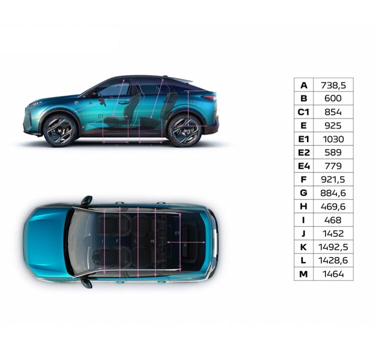 愛心碧品 Peugeot 3008